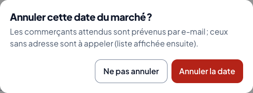 Annulation d’une date et bilan