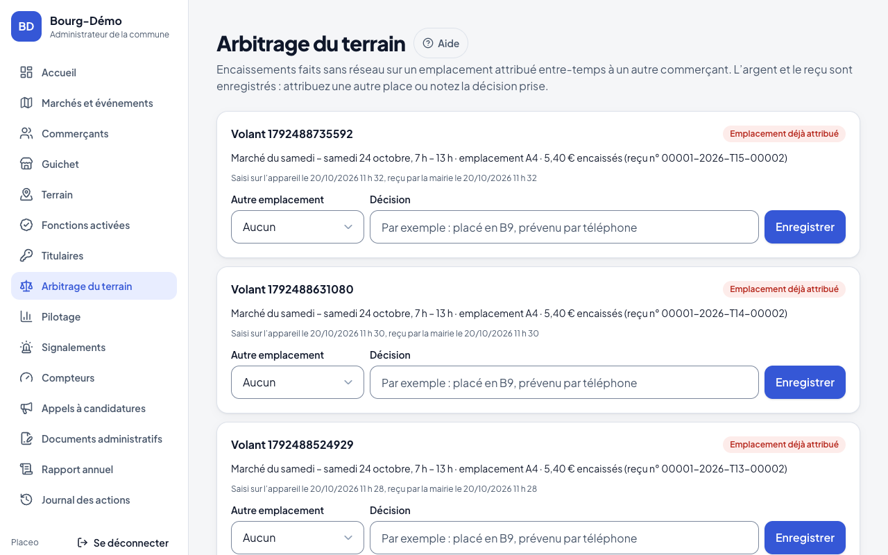 Arbitrage des conflits du terrain