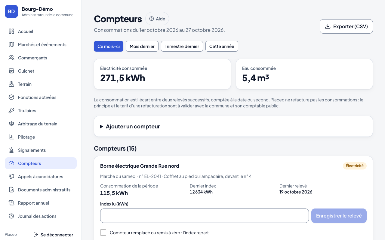 Consommations de la période par compteur